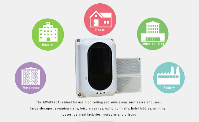 موارد قابل استفاده